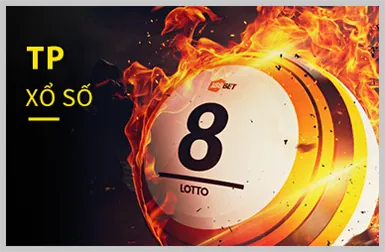 Xổ Số & Lô Đề 88 Club Com