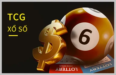 Trò chơi Nổ Hũ 88 Club Com